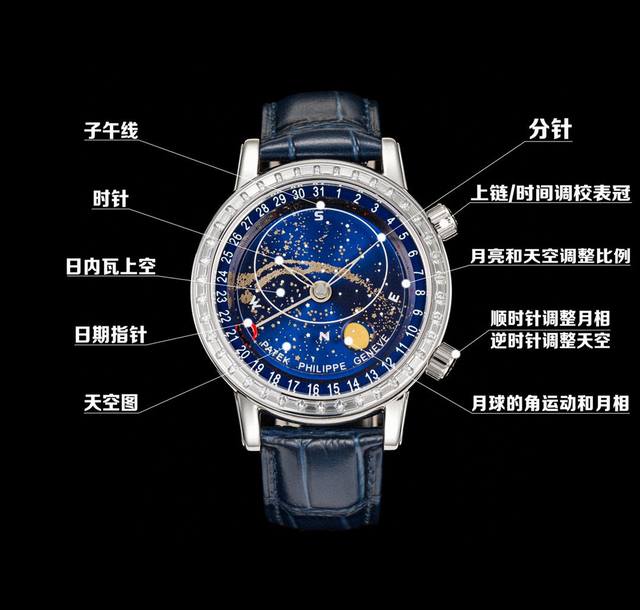 百达翡丽超级复杂功能时计系列 星空 超级夜光 真星空轨道表盘 星象图表盘由三块不同的圆盘共同组成 两块圆盘分别显示星空背景和月相 另有一块透明水晶圆盘显示星象图