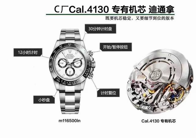 金白 胶钢同价 4130机芯Clean C厂 最强版本 新品 劳力士 Rolex迪通拿系列熊猫迪通拿 最新表壳编号 24R7V713 使用904L材料 4130