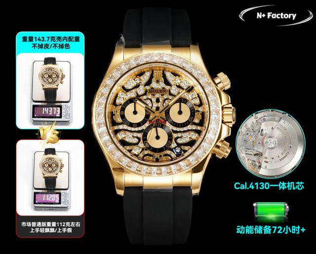 N+ Factory迪通拿』配重版老虎迪克重:145克，厚度12.2Mm！原版开模一比一完美复刻！！！ 劳力士-迪通拿 配重重量:145克 尺寸:40Mm×12